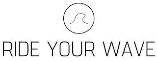 RIDE YOUR WAVE logo