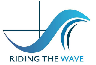 RIDING THE WAVE logo