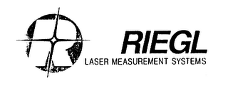 RIEGL LASER MEASUREMENT SYSTEMS logo