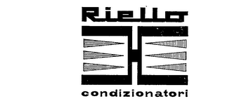 RIELLO CONDIZIONATORI logo