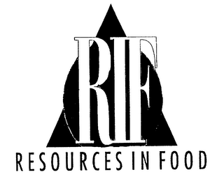 RIF RESOURCES IN FOOD logo