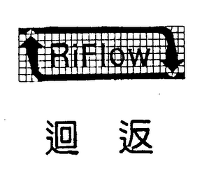 RIFLOW logo