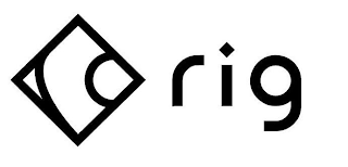 RIG logo