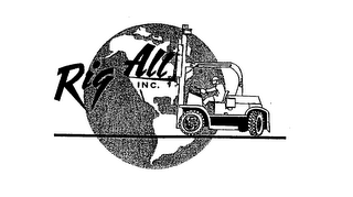RIG ALL INC. logo