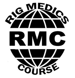 RIG MEDICS RMC COURSE logo