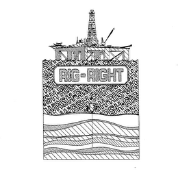 RIG-RIGHT logo