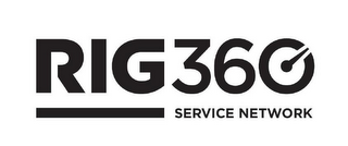 RIG360 SERVICE NETWORK logo