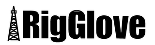 RIGGLOVE logo