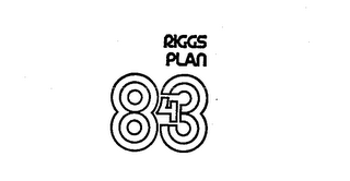 RIGGS PLAN 843 logo