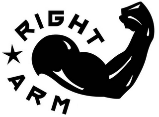 RIGHT ARM logo