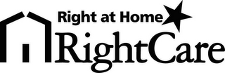 RIGHT AT HOME RIGHTCARE logo