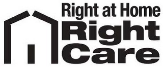 RIGHT AT HOME RIGHTCARE logo