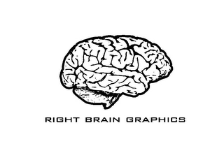 RIGHT BRAIN GRAPHICS logo