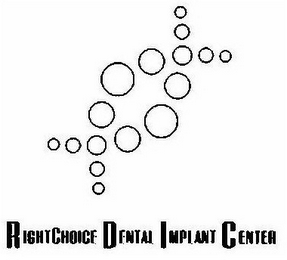 RIGHT CHOICE DENTAL IMPLANT CENTER logo