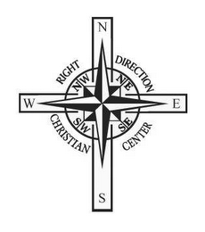 RIGHT DIRECTION CHRISTIAN CENTER N E S W NE SE SW NW logo