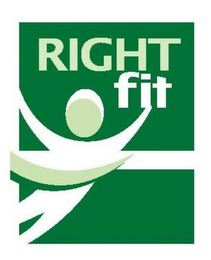 RIGHT FIT logo