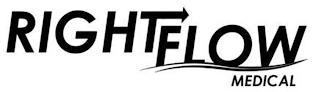 RIGHT FLOW MEDICAL logo