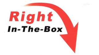 RIGHT IN-THE-BOX logo