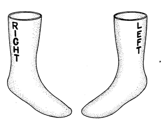 RIGHT LEFT logo
