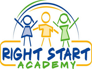 RIGHT START ACADEMY logo