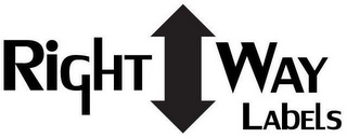 RIGHT WAY LABELS logo