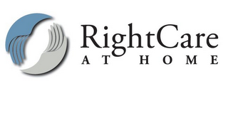 RIGHTCARE AT HOME logo