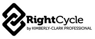 RIGHTCYCLE BY KIMBERLY-CLARK PROFESSIONAL logo