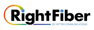 RIGHTFIBER BY RITTER COMMUNICATIONS logo