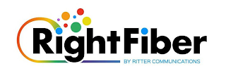 RIGHTFIBER BY RITTER COMMUNICATIONS logo