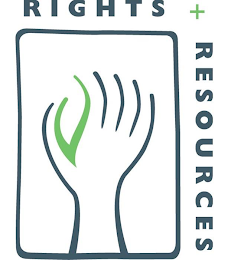 RIGHTS + RESOURCES