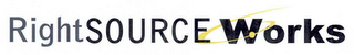 RIGHTSOURCE WORKS logo