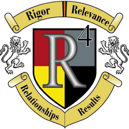 RIGOR, RELEVANCE, RELATIONSHIPS, RESULTS, R4 logo