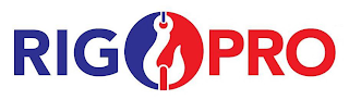 RIGPRO logo