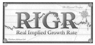 RIGR REAL IMPLIED GROWTH RATE THE FINANCIAL COMPASS CHATHAM ADVISORS LTD N E S W logo
