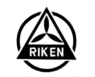 RIKEN logo