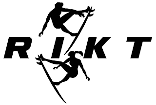 RIKT logo