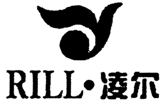 RILL logo