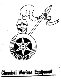RIMGUARD CHEMICAL WARFARE EQUIPMENT logo