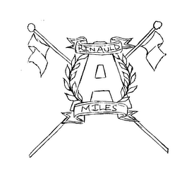 RINAULD A MILES logo