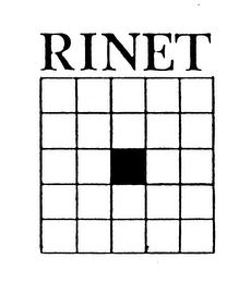 RINET logo