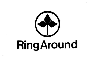 RING AROUND logo