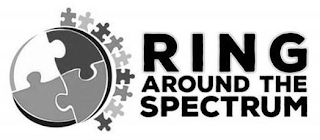 RING AROUND THE SPECTRUM logo