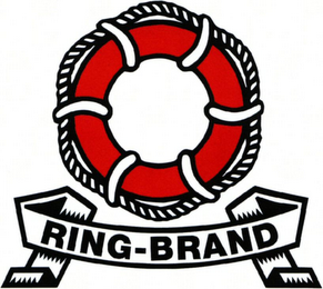 RING-BRAND logo
