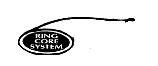 RING CORE SYSTEM logo
