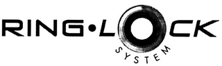 RING LOCK SYSTEM logo