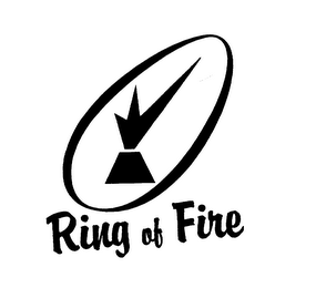 RING OF FIRE logo