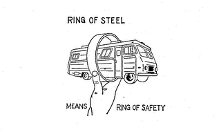 RING OF STEEL MEANS RING OF SAFETY logo