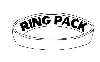 RING PACK logo