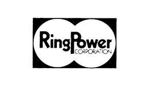 RING POWER CORPORATION logo