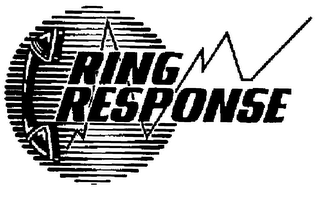 RING RESPONSE logo
